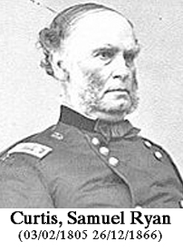 Samuel Ryan Curtis