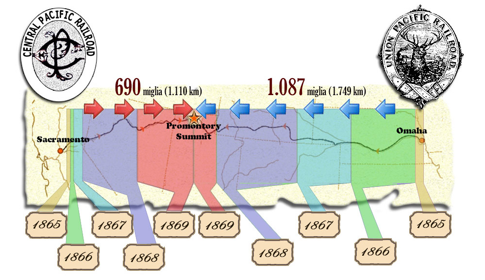 Mappa Costruzione